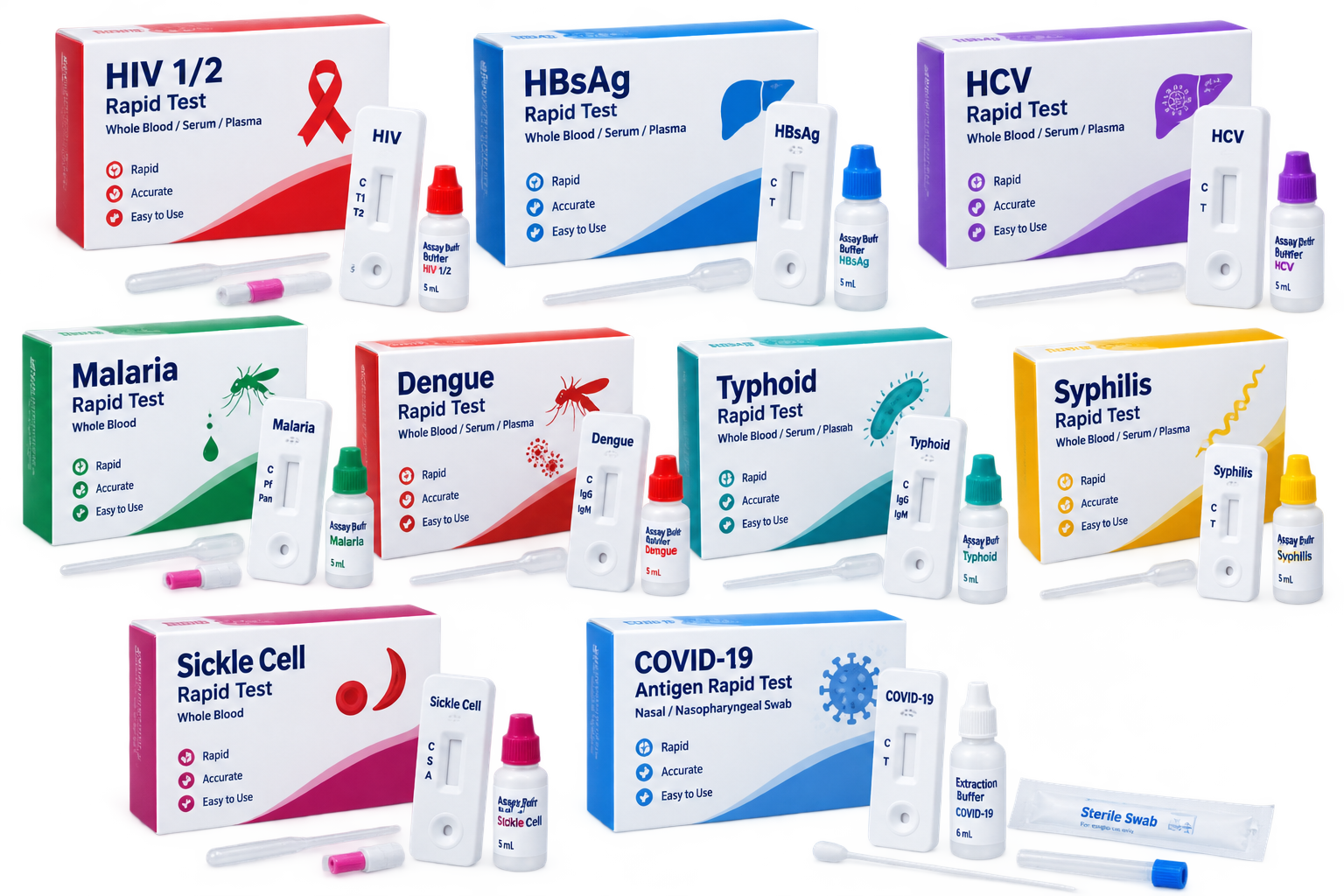 Rapid Diagnostic Kits